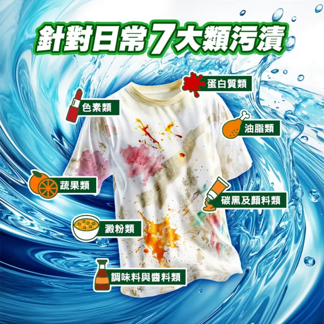 【Persil】洗衣精補充包1.5Lx3入