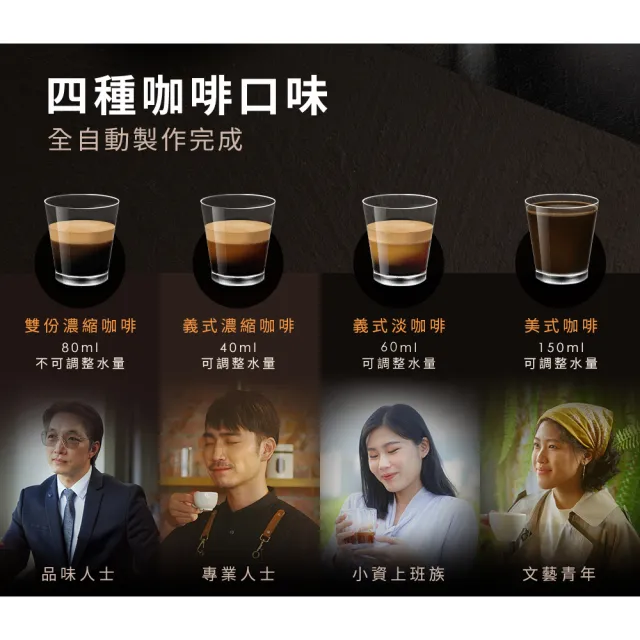 【Giaretti 珈樂堤】Barista C2+全自動義式咖啡機GI-8510(璀璨金/粉雪白)
