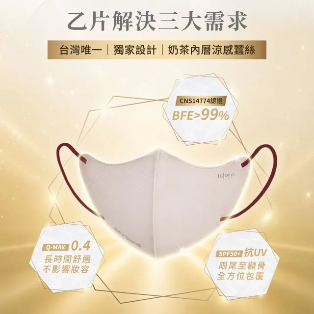 【Injoyyi 幸福物語】蠶絲護眼角 3D立體醫用口罩 7入/2盒組（3色可選 成人適用 單片包裝)