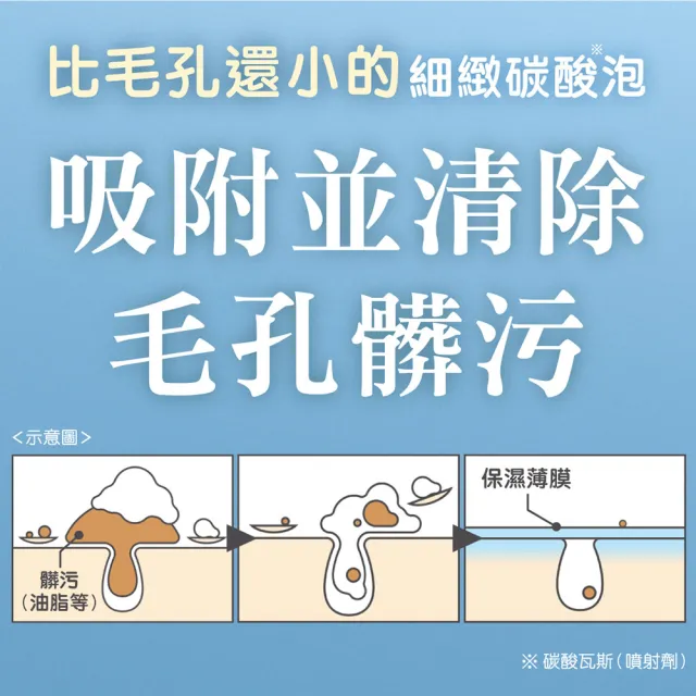 【Bifesta 碧菲絲特】碳酸泡洗顏200g*3(三麗鷗限定多款任選)
