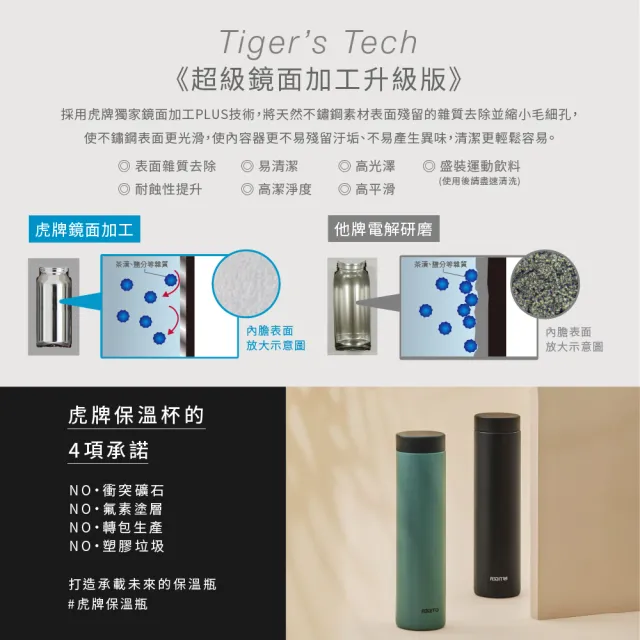 【TIGER 虎牌】買1送1夢重力雙層不鏽鋼保溫瓶600ml(MMZ-W060輕量/保溫保冰)