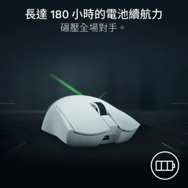 2入【Razer 雷蛇】Viper V4 Pro 無線電競滑鼠 - 黑/白