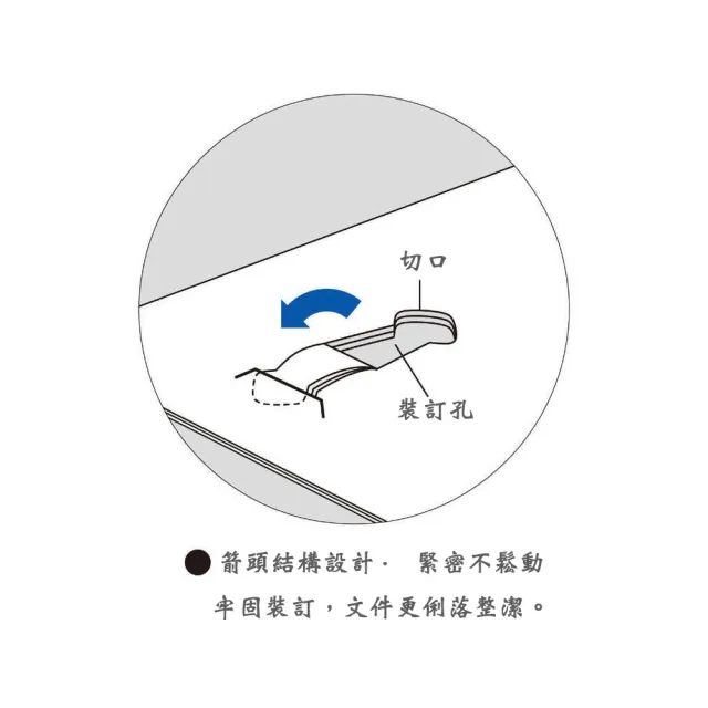 【KOKUYO】日本國譽 Harinacs 手持式無針訂書機 環保釘書機 單手操作 約10張裝訂 免補針 4色可選