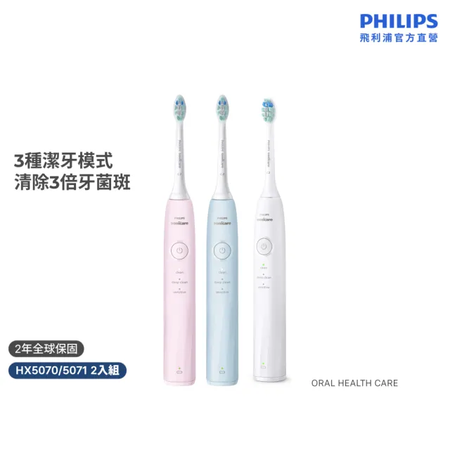 【Philips 飛利浦】HX5070/5071 Sonicare舒適清潔音波電動牙刷2入組(2026新品/壓力感應/3種模式/官方直營)