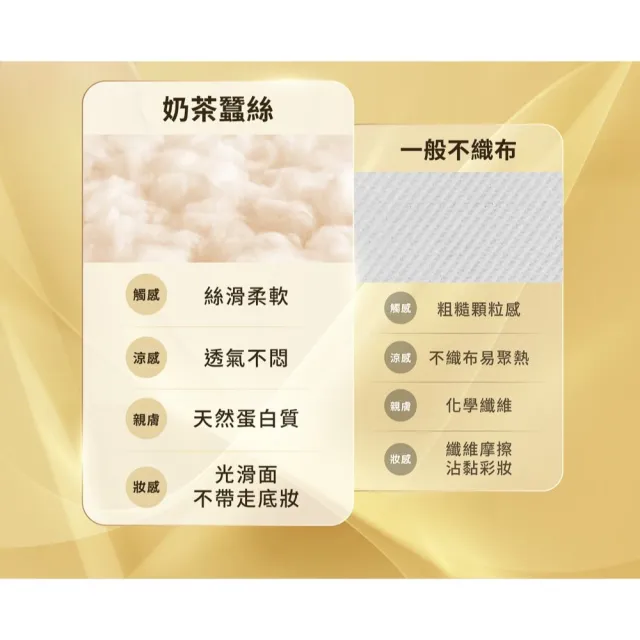 【Injoyyi 幸福物語】蠶絲護眼角 3D立體醫用口罩 7入/3盒組（3色可選 成人適用 單片包裝)