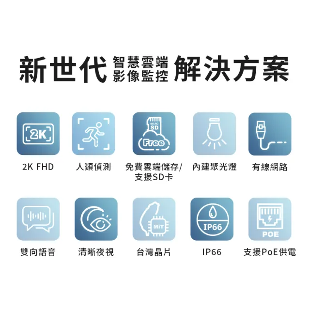 【spotcam】BCW1-P PoE款 全彩高清夜視防水監視器 戶外監控攝影機 2K 聚光燈 免主機 網路攝影機