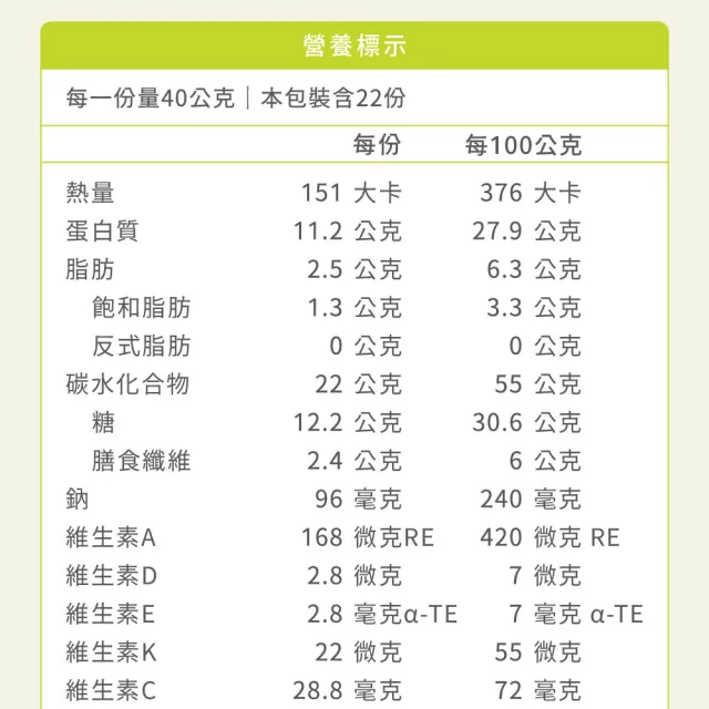 【易而善】優蛋白高纖高鈣營養素900gx1罐(高蛋白/6種優質蛋白質/高鈣/膳食纖維/益生菌/維生素D/苗可麗代言)
