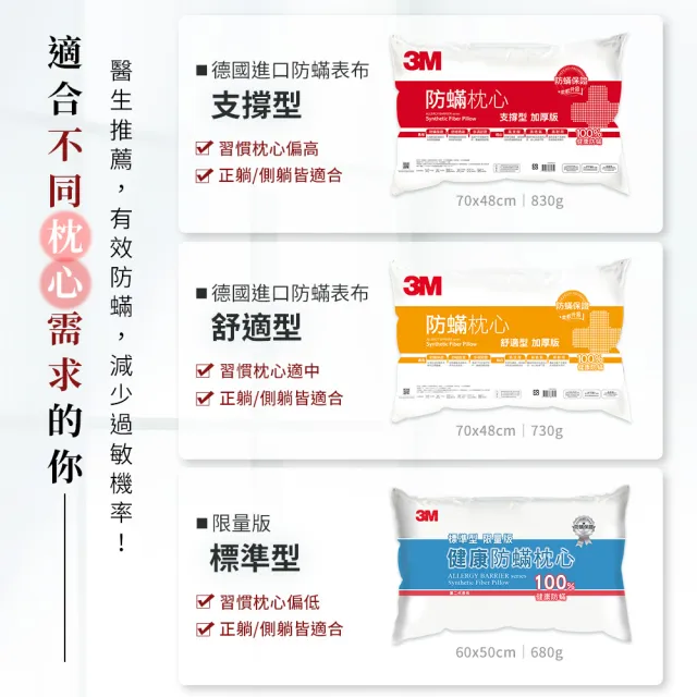 【3M】健康防蹣枕頭2入組(多款任選 支撐加厚/舒適加厚/標準)
