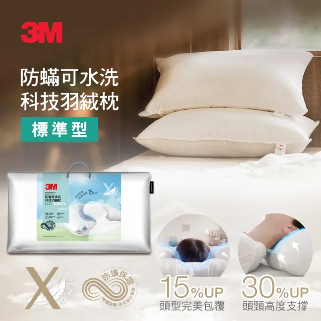 【3M】防蹣可水洗科技羽絨枕-標準型