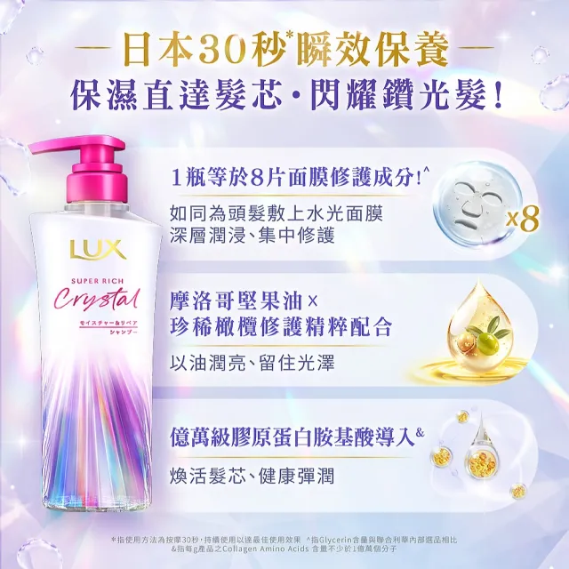 【LUX 麗仕】日本製 極輕光護膜抗濕3步驟全套組(頭髮雨衣 洗髮精450ml+髮膜180ml+髮油90ml)