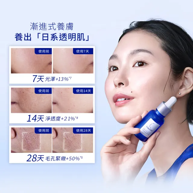 【TAKAMI】官方直營 5CE極淨透光精華 30ml+小藍瓶 30ml