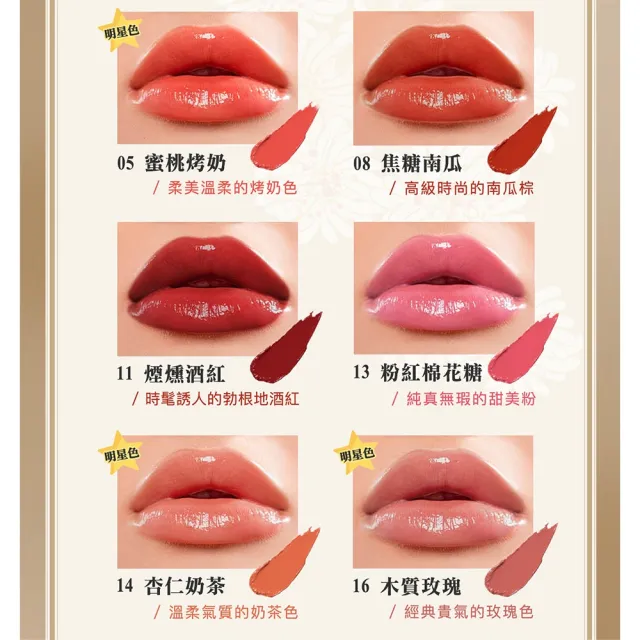 【PAUL & JOE】西洋菊高光持色唇膏蕊3g（5色可選）