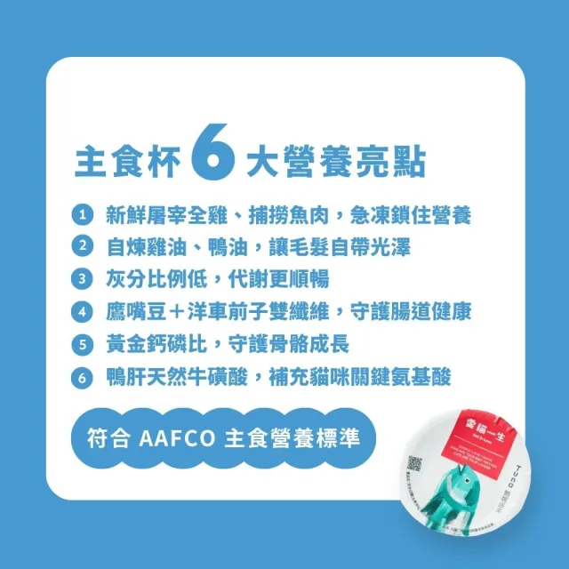 【愛貓一生】全魚嚐鮮禮盒全魚四入+貓肥家潤碗x1(貓罐頭/濕糧/貓主食/AAFCO/牛磺酸)