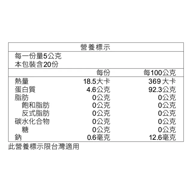 【NIPPI】Premium 100% 純膠原蛋白胜白金版-100gX3入 2盒組+隨身包5gX30入 1盒