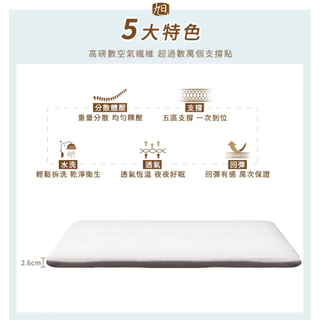 【旭】日本旭川AIRFit氧活力梵格空氣支撐親膚透氣涼感石墨烯床墊 2.6CM 單人加大