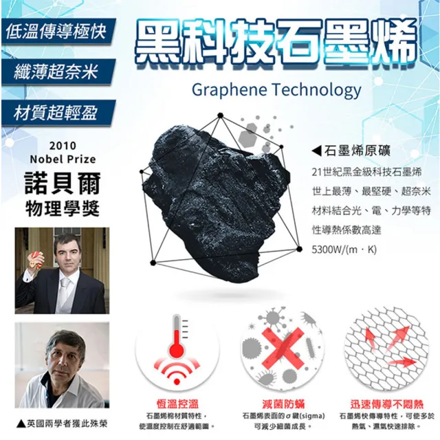 【旭】日本旭川AIRFit氧活力梵格空氣支撐親膚透氣涼感石墨烯床墊 2.6CM 單人加大