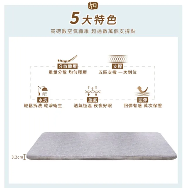 【旭】日本旭川AIRFit氧活力星空灰冬夏兩用空氣涼感床墊 3.2CM 單人