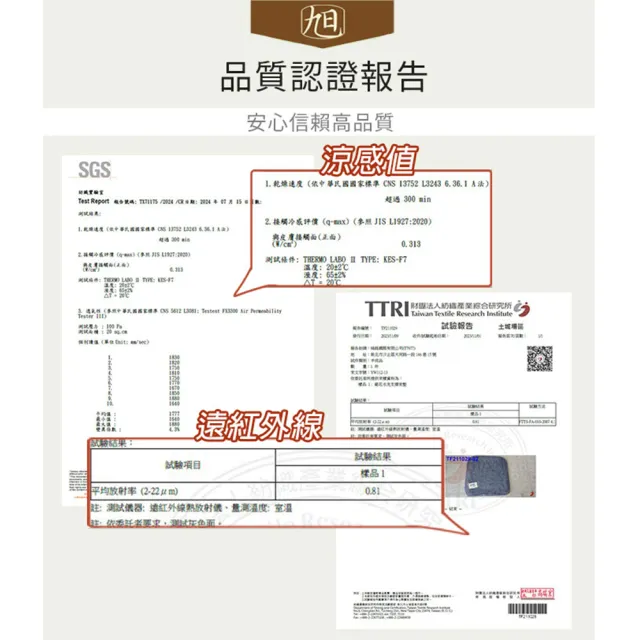 【旭】日本旭川AIRFit氧活力星空灰冬夏兩用空氣涼感床墊 3.2CM 雙人加大