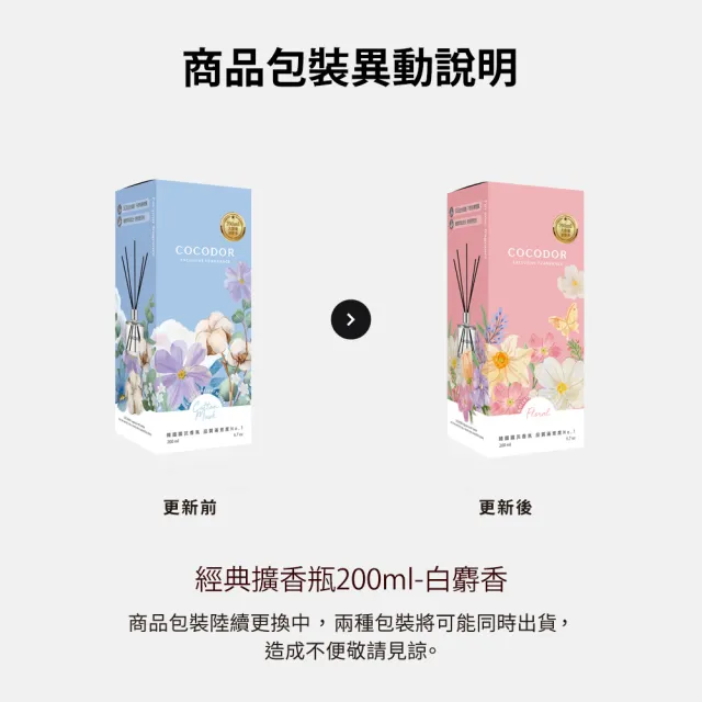 【COCODOR】經典擴香瓶200mlx4入(多款任選/官方直營/韓國香氛/)