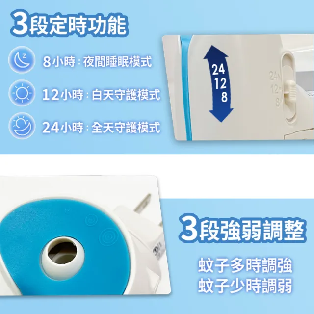 【雷達】momo獨規品 超智慧薄型液體電蚊香-無臭無味/無香精(10補充贈1主機)