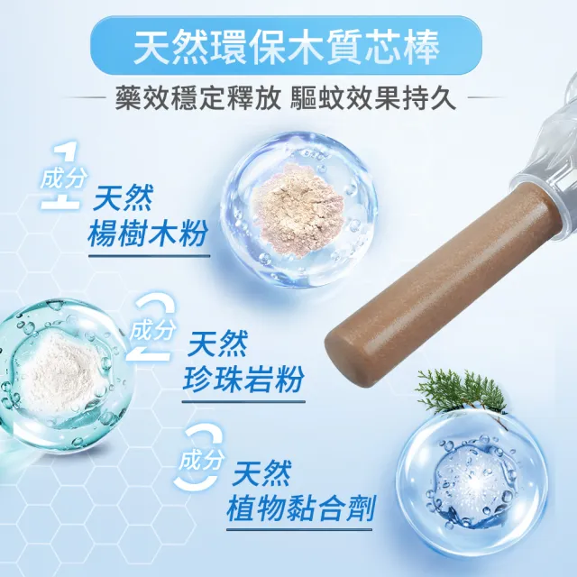 【雷達】momo獨規品 超智慧薄型液體電蚊香-無臭無味/無香精(10補充贈1主機)