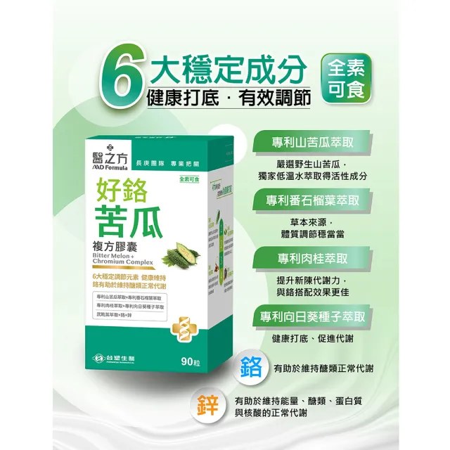 【台塑生醫醫之方】好鉻苦瓜複方膠囊x5瓶(共450粒-李李仁代言-專利山苦瓜.全素.鉻.鋅.新陳代謝.長庚團隊)