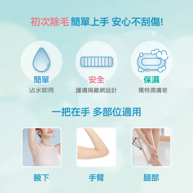 【Schick 舒適牌】舒芙仕女除毛刀把 1刀把2刀片 卡皮巴拉聯名款(敏感肌/乾燥肌)