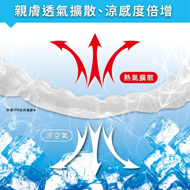 【RELASS】3D 立體凝膠沁涼紓壓坐墊AI63065G(#RELASS #涼墊 #凝膠涼墊 #坐墊 #黑色 #紓壓)