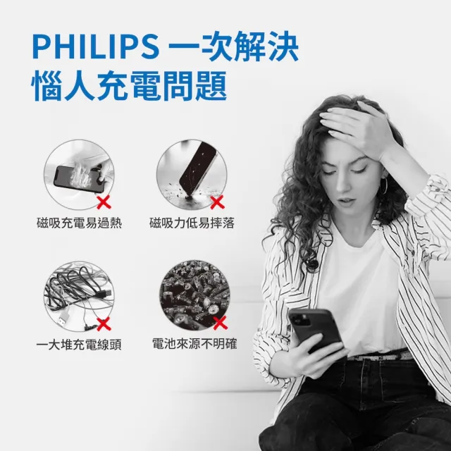 【Philips 飛利浦】DLK3539Q 磁吸無線車用快充手機架組(360度隨心轉/雙系統適用)