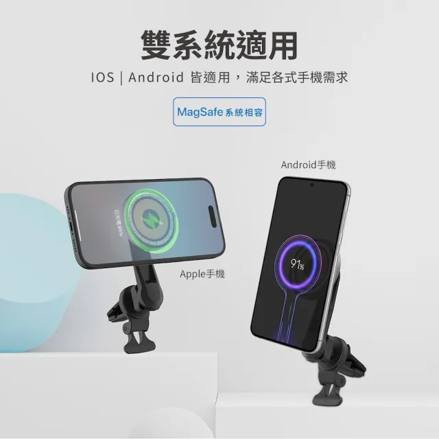 【Philips 飛利浦】DLK3539Q 磁吸無線車用快充手機架組(360度隨心轉/雙系統適用)