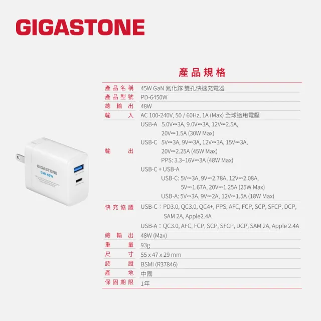 【Gigastone 立達國際】PD/QC3.0 45W雙孔快速充電器PD-6450W(iPhone/手機/平板/快充充電頭)