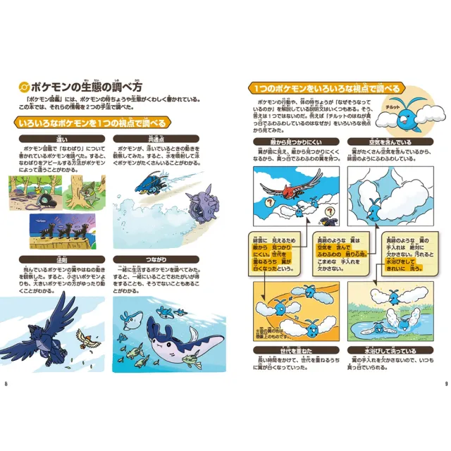 寶可夢攻略生態大百科：大圖鑑1020+帕底亞圖鑑（全）+生態圖鑑(日文書)ポケモン生態+公式全國圖鑑1996-2026