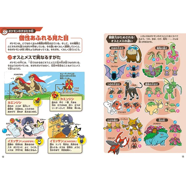 寶可夢攻略生態大百科:大圖鑑1020+帕底亞圖鑑(全)+生態圖鑑(日文書)ポケモン生態+公式全國圖鑑1996-2026