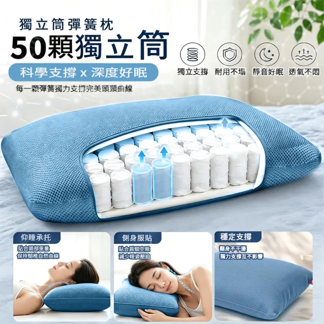 【Sleep Peacefully 寢室安居】買1送1 台灣製 3M吸濕排汗石墨烯獨立筒枕 多色任選