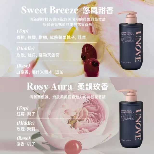 【UNOVE】柔諾伊 角蛋白修護洗髮精500ml+角蛋白修護髮膜207ml