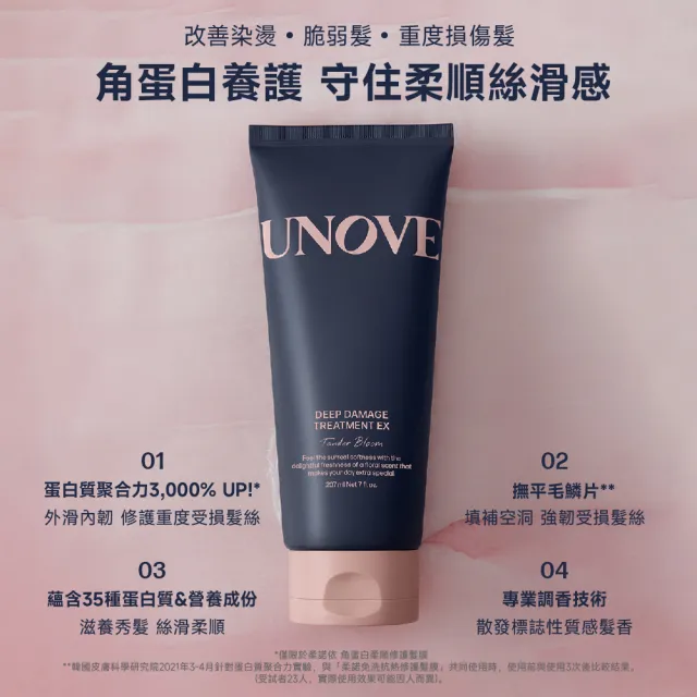 【UNOVE】柔諾伊 角蛋白修護洗髮精500ml+角蛋白修護髮膜207ml