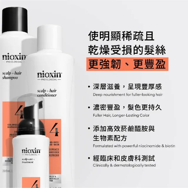 【NIOXIN 耐奧森】官方直營 活絡頭皮兩件組(1000ml潔髮露+70ml養髮液)