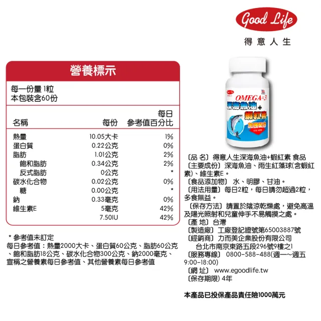 【得意人生】Omega-3魚油1000mg+蝦紅素3入組(共180粒 EPA180mg DHA120mg 深海魚油)