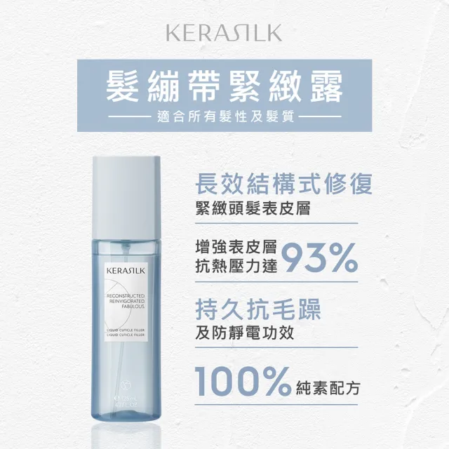 【KERASILK】髮繃帶緊緻露125ml☆絲馭洸特殊個別處方(所有髮質適用/緊緻頭髮表皮層/抗熱升級/禮物)