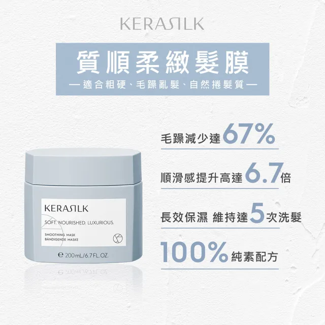 【KERASILK】質順柔緻髮膜200ml☆絲馭洸特殊個別處方(粗硬毛躁、自然捲適用/撫平毛躁/抗燥/順滑有感/禮物)