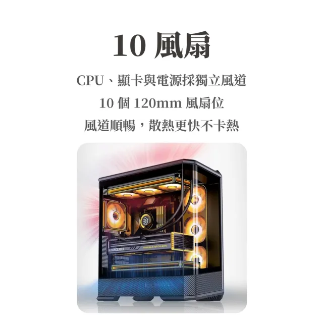 【JONSBO 喬思伯】D400 立體斜切曲面機殼 黑/白(ATX/快拆/雙艙/支援背插/10風扇位/雙360)