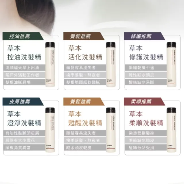 【RENATA 蕾娜塔】草本系列-洗髮精750ml(官方直營 多款任選 控油 修護 養髮 活化 柔順 蓬鬆 沙龍洗髮精)