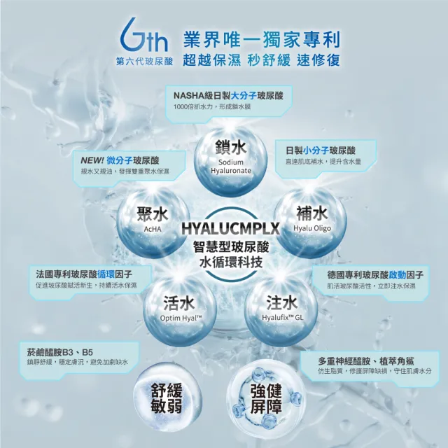 【DR.WU 達爾膚】玻尿酸保濕精華乳200ML(重量版)