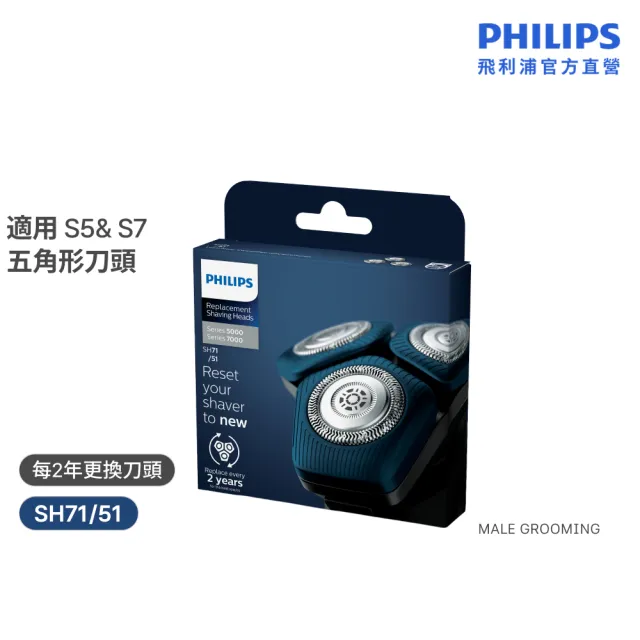 【Philips 飛利浦】SH71/51 原廠電鬍刀替換刀頭 (五角形刀頭/適用S7000/新一代S5000系列/荷蘭製/官方直營)