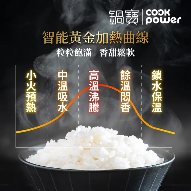 【CookPower 鍋寶】微電腦多功能電子鍋/炊飯鍋/陶瓷內鍋 6人份-黑(RCO-360)