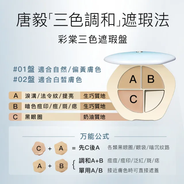 【TIMAGE 彩棠】官方直營 三色遮瑕盤 無瑕輕薄底妝 遮黑眼圈淚溝法令紋