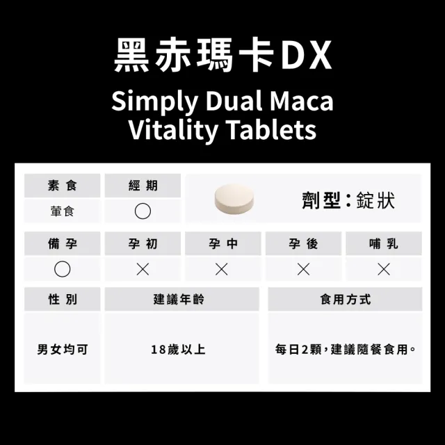【Simply 新普利】黑赤瑪卡DX錠 30顆x4盒(日本製造.鋅.黑瑪卡.精胺酸.酵母鋅.南瓜子.紅瑪卡.男性保健)