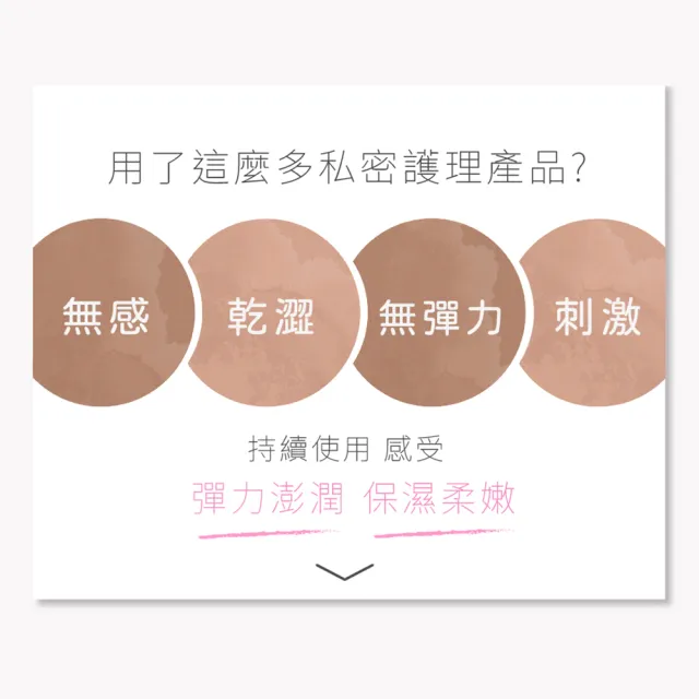 【TS6 護一生】私密緊彈水嫩凝膠 40gX3入(私密保養 緊緻私密肌膚)