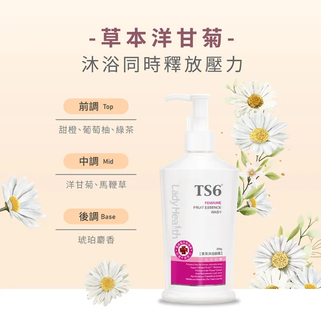 【TS6 護一生】私密清潔 果萃沐浴晶露250gx3入(全身可用 私密清潔)