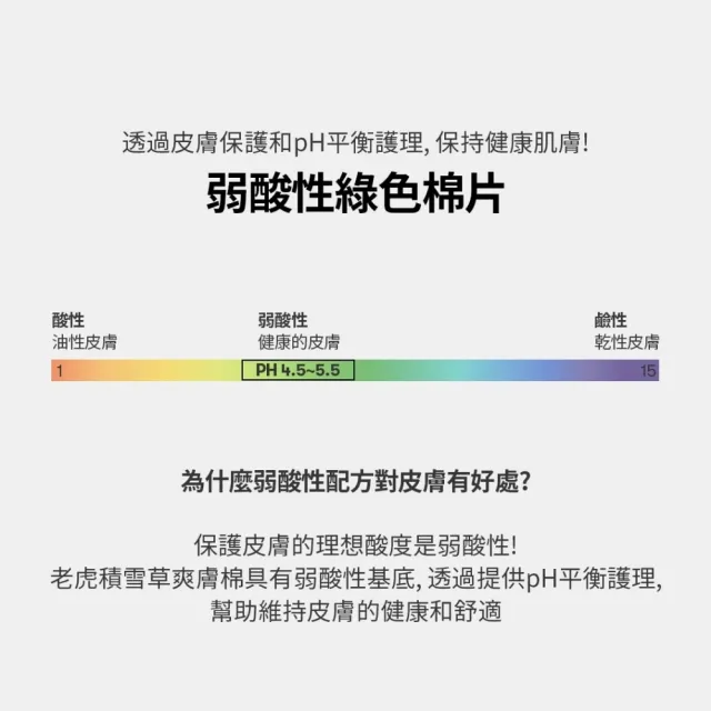 【VT】官方直營 BHA AHA AZ 控油角質調理化妝水棉片 60片入